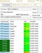 Use Fresh Socks5 Proxies To Help You Cash Out Cvv From Any Country - Video Tutorial